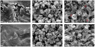 Check spelling or type a new query. Materials Free Full Text Effect Of Low Concentration Hydrofluoric Acid Etching On Shear Bond Strength And Biaxial Flexural Strength After Thermocycling Html