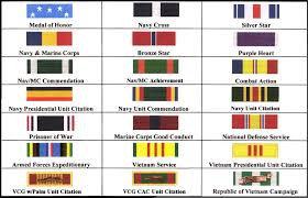 54 rational army decorations order of precedence