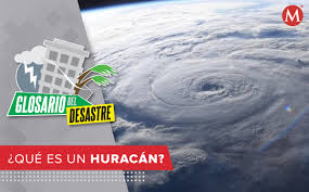 The lamborghini huracán (spanish for hurricane; Huracan Que Es Como Se Forman Y Se Miden