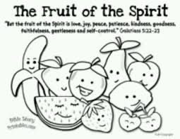 Nowadays we are delighted to announce that we have found a very interesting topic to be pointed out. Fruits Of The Spirit Coloring Pages Free Coloring And Drawing