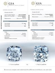 How To Buy A Quality Diamond Engagement Ring Ascot Diamonds