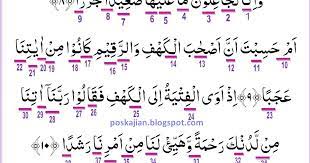 We did not find results for: Hukum Tajwid Al Quran Surat Al Kahfi Ayat 8 10 Lengkap Dengan Penjelasannya