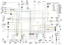2016 land rover discovery wiring diagram. 2001 Yamaha 250 Wiring Diagram Wiring Diagram Export High Momentum High Momentum Congressosifo2018 It