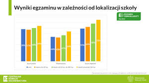 Pan tadeusz nie był zaskoczeniem więc, kto się przygotował z tej lektury, już może się cieszyć z. Qy2 T81mfovnfm