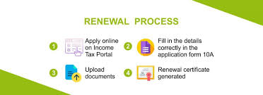 The format of the income certificate may vary among the states and union territories. How To Renew Income Certificate Online