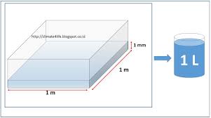 Kami kurang ngerti pak kalo eq. Hujan 1 Milimeter Yang Jatuh Di Jakarta Volumenya Setara Air Dalam 132 Ribu Mobil Tangki Air