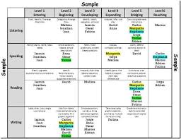 Can Do Descriptors Ells Free Template And User Friendly