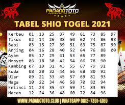 05 ⇔ dokter 17 ⇔ celaka 29 ⇔ terbunuh 41 ⇔ kecurian 53 ⇔ maut 65 ⇔ brengsek 77. 41 Shio Ayam Togel Hari Ini 2021 Tercepat Malaysia Shio Ayam Togel Hari Ini 2021 Langsung Dari Pools Live Silahkan Temukan Semua Shio Ayam Togel Hari Ini 2021 Yang Ada Di Situs
