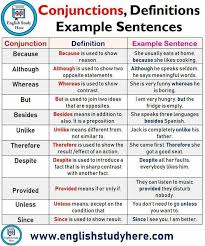 Pin By Lisa C On Homeschool English Phrases English Sentences English Study