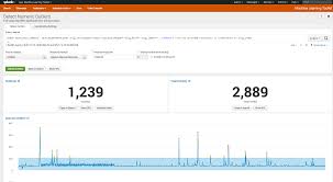 Splunk Time Chart Zero Values Www Bedowntowndaytona Com