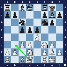 To open a file, bring pawns into a position to swap them off; How To Play The King S Indian Attack Chessfox Com