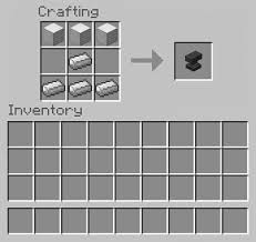 Grindstone recipe minecraft grindstone minecraft makes use of and crafting recipe the grindstone in minecraft has many uses danilichevxuk : How To Make An Anvil In Minecraft Apex Hosting