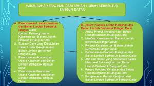Laporan hasil perencanaan pemasaran untuk usaha kerajinan dari limbah berbentuk bangun ruang. Prakarya Dan Kewirausahaan Kelas Xi Sma Sem 1