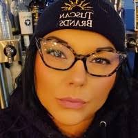 60+ "Candice Candi" profiles