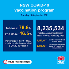 The apdc includes data … Nsw Health On Twitter Nsw Recorded 1 127 New Locally Acquired Cases Of Covid 19 In The 24 Hours To 8pm Last Night