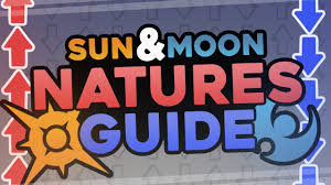 Nature Guide For Pokemon Sun And Moon How To Choose And Get The Right Nature In Pokemon Sun Moon