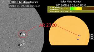 Are We Witnessing The Start Of Solar Cycle 25 Universe Today