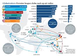 40 High Quality Airmiles Flight Chart