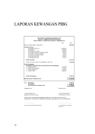 Penyata kewangan menunjukkan ringkasan sumber pendapatan, perbelanjaan dan keuntungan yang dicapai. Buku Mesyuarat Agung Pibg Kali Ke33 Tahun 2014