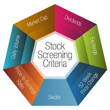 What Is A Stock Screener And How Do Investors Use Them