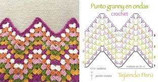 Check spelling or type a new query. Pin En Como Se Hace Diagramas Puntos Uniones Y Terminaciones