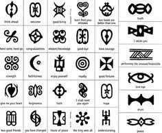 155 Best Symbols With Meaning Images In 2019 Symbols