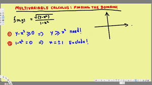Multivariable Calculus Finding And Sketching The Domain Vector Calculus 2 Youtube