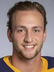 Canisius 2022-23 Roster