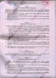 Mau kredit untuk renovasi rumah? Kredit Renovasi Rumah Btn Syariah