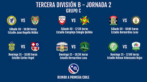 Accede a la clasificación y fichas detalladas de los equipos. à¦Ÿ à¦‡à¦Ÿ à¦° Rumbo A Primera Chile Femeninoprimeradivision Fecha 4 Continua La Redonda Emocion De La Maxima Categoria Femenina El Partidodelafecharp Se Da En La Parte Alta Everton Vs Universidad De Chile Tambien