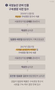 Jun 21, 2021 · (서울=뉴스1) 이재상 기자 = 남자 기계체조 도마 올림픽 랭킹포인트 1위인 신재환(제천시청)이 2020 도쿄 올림픽 도마종목 개인출전권 획득을 위해 마지막 도전에 나선다.21일 대한체조협회에 따르면 신재환은 23일부터 26일까지 카타르 도하서 열리는 국제체조연맹(fig) 종목별 월드컵 시리즈에 참가한다. íŒì‚¬ë‹˜ ì•Œê³  ë³´ë‹ˆ ì²­ì™€ëŒ€ ë³€í˜¸ì‚¬ ì‹œì‚¬in