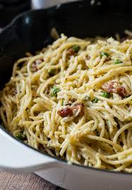 pesto spaghetti carbonara recipe carbonara recipe spaghetti carbonara recipe spaghetti carbonara