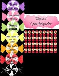 He was decorated for his services in the military. 22 Best Sweet Candy Classroom Ideas Candy Land Theme Candy Theme Candy Theme Classroom