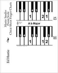 Hastie Studio Piano Scale Cheat Sheet Finger Charts Ed