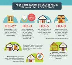 When you get a homeowners insurance a flood insurance policy is a completely separate policy type. Term Life Insurance Rates For Seniors Homeowners Insurance Your Coverage Explained Lemonade Blog