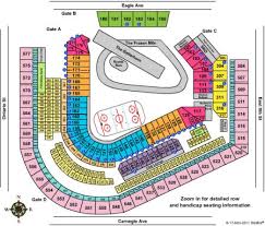 progressive field seating diagram luke bryan at progressive