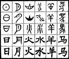 Each font is unicode™ encoded, and available in different formats. Pin By Bo Laoshi On Chinese Characters Chinese Writing Writing Skills Chinese Characters
