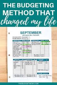 The Budgeting Method That Changed My Life Budgeting Process Money Saving Plan Budgeting