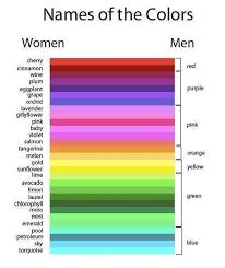 Names Of Colors Funny Men Vs Women Color
