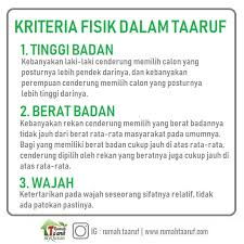 Maybe you would like to learn more about one of these? Rumah Taaruf Myquran
