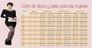 Esta Tabla Te Indica La Medida Que Debes Tener Segun Tu Peso Revisa Te Ahora Mismo Y Toma Accion Inmediat Weight Charts Weight Charts For Women Lose 15 Pounds