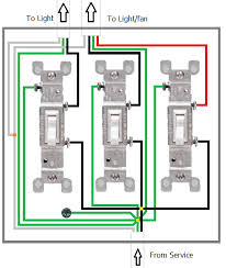 The diagrams below show the various options. De Coupling Fan And Lighting Switches Home Improvement Stack Exchange