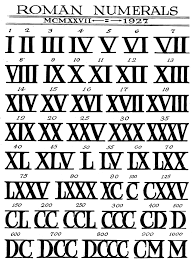 Old Style Of Roman Numerals Perhaps I Could Base The Type