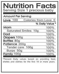 Chip Bag Birthday Nutrition Facts Label Template Nutrition Facts Label For Baby Shower Google Search Water Bottle Labels Baby Shower Baby Shower Bottle Baby Shower Water Bottles
