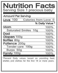 Nutrition facts template for word / nutrition facts template for excel. Blank Nutrition Facts Template Word Propranolols