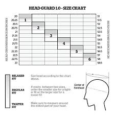 storelli exoshield head guard