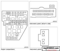 Im really needing one right now. 2003 Toyota Sienna Fuse Box Site Wiring Diagram Robot