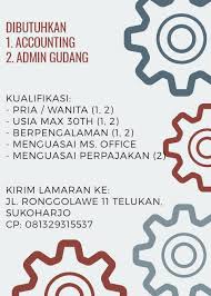 Terdapat 0 jaga kost lowongan pekerjaan di jakarta selatan yang ditemukan oleh cari loker. Portal Lowongan Kerja Solo Raya Postingan Facebook