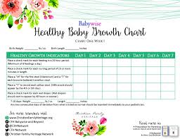 Healthy Baby Growth Chart Christian Family Heritage