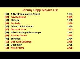 Полное имя — джон кристофер депп ii (john cristopher depp ii). Johnny Depp Movies List Youtube